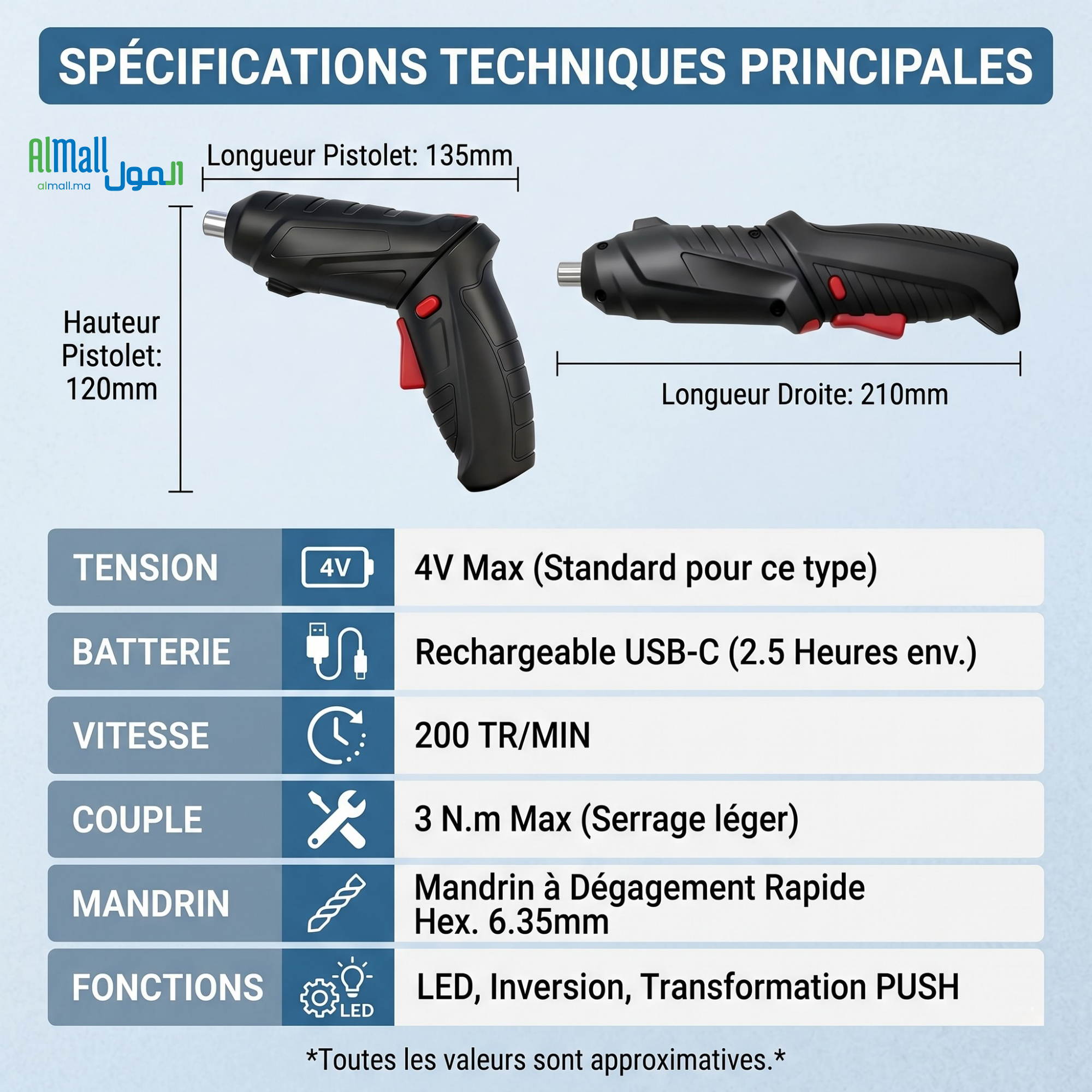 TwistPro™ — Tournevis Électrique 47 Embouts