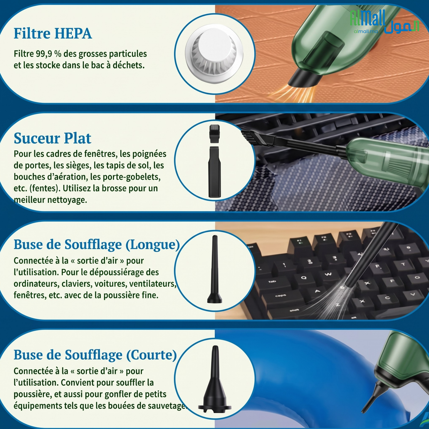 DustGun™ — Aspirez et Soufflez Partout Sans Fil