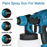 SprayMax™ — Pistolet Peinture Électrique 1000ml Makita