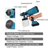 SprayMax™ — Pistolet Peinture Électrique 1000ml Makita