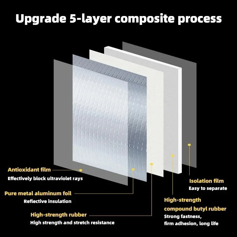 SealFix™ — Ruban Étanche Aluminium Waterproof
