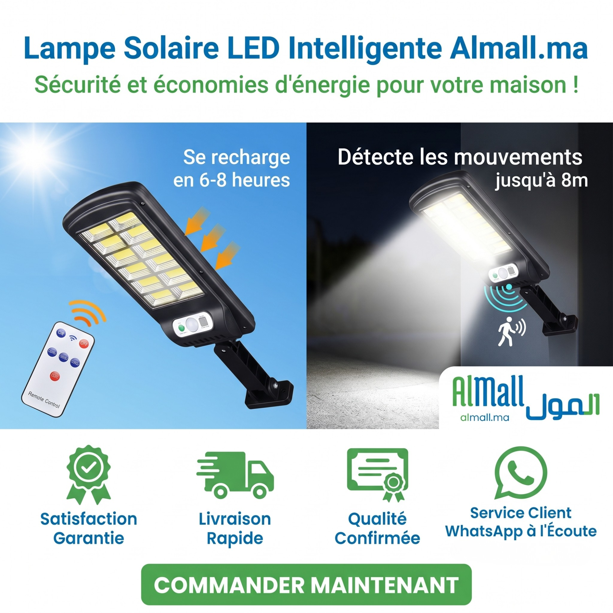 SolarGuard™ — Lampe Solaire 1008 LED à Détecteur