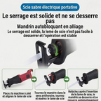 PowerSaw Pro™ — Scie Réciprocante 2500W