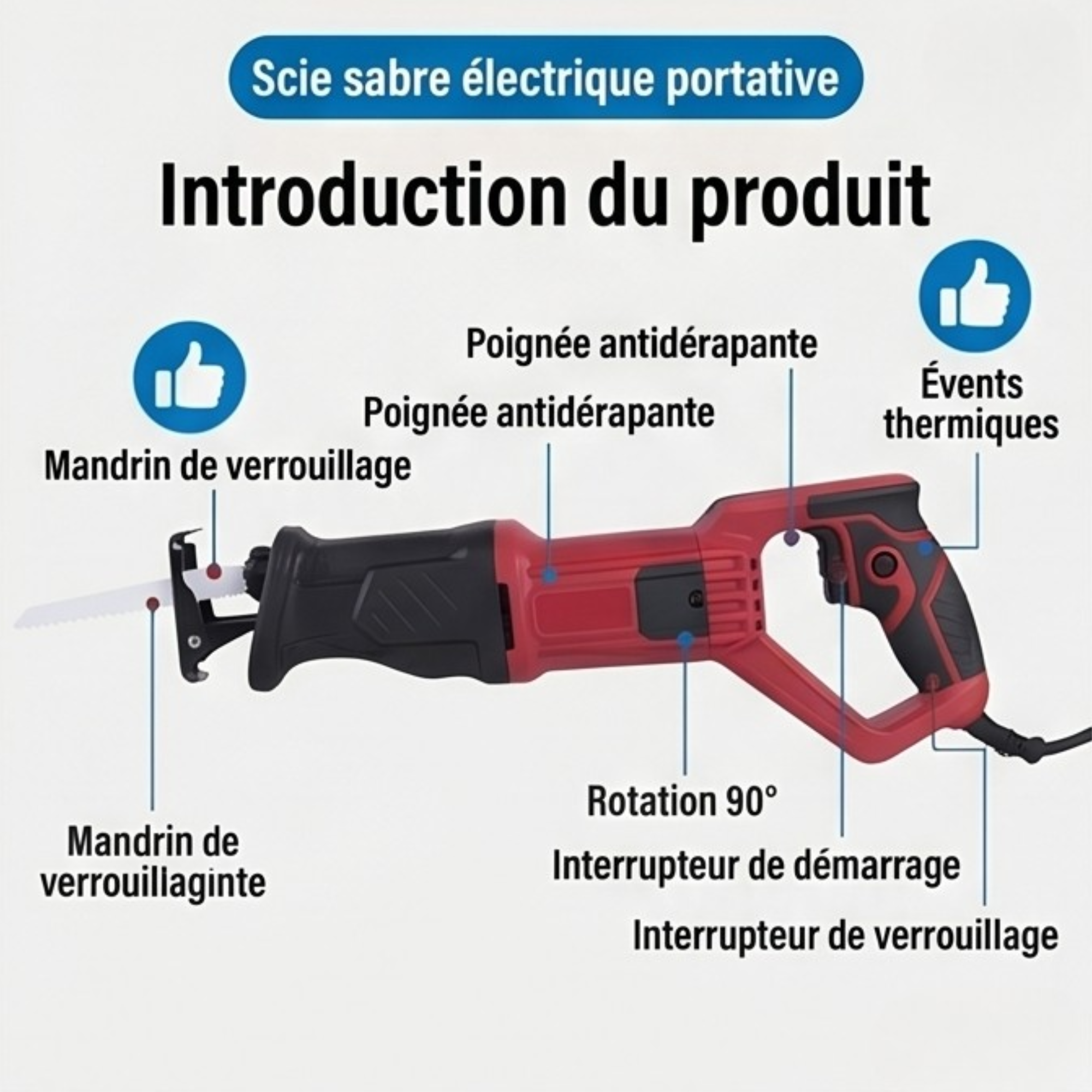 PowerSaw Pro™ — Scie Réciprocante 2500W